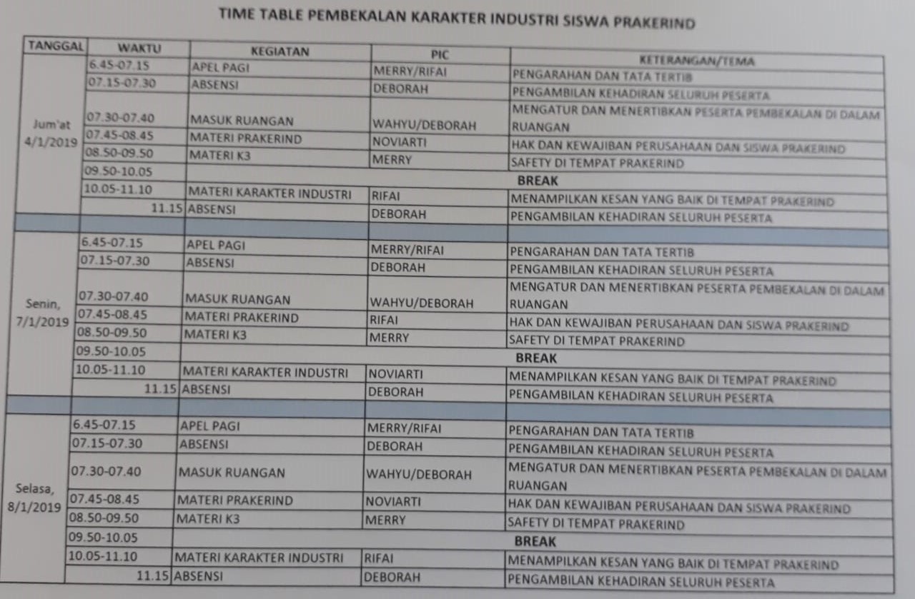 Gambar utama PENELUSURAN ALUMNI T.A 2017/2018 SMKN 5 BATAM