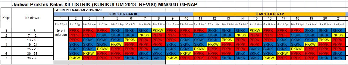 Gambar utama Jadwal  Jam Produktif  Berbasis Teacing Factory di Jurusan Kelistrikan Kapal
