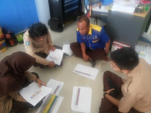 Gambar utama Diskusi Guru Produktif Kelistrikan Kapal Tentang Maping Product