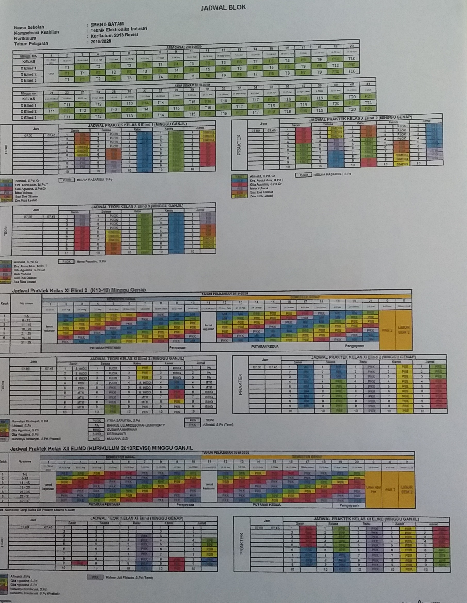 Gambar utama SMKN 5 Batam: Jadwal Tefa Semester Genap  Jurusan Teknik Elektronika Industri tahun 2020