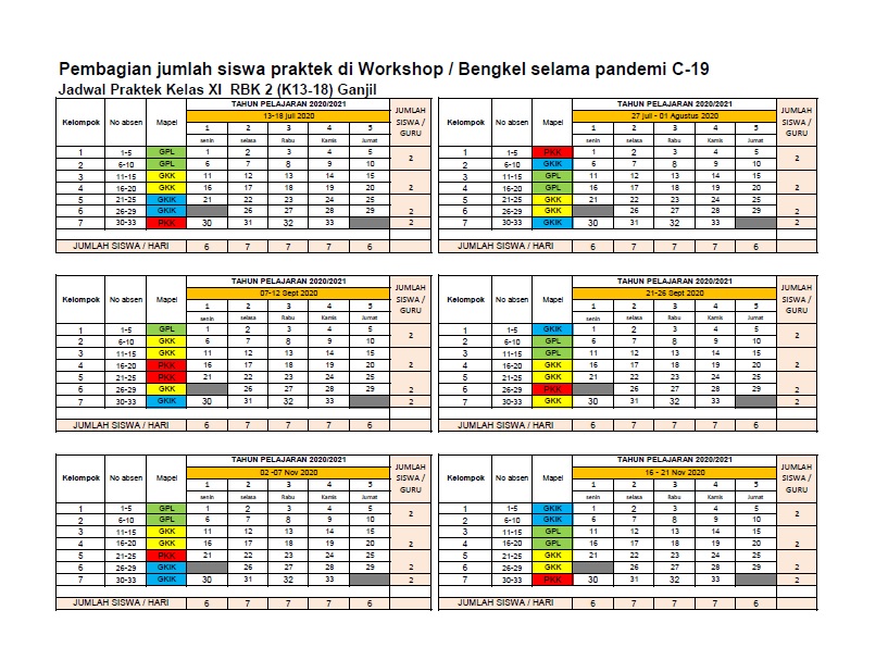Gambar utama Jadwal Block Tefa dan Jadwal Praktek di masa Pandemi Jurusan DRBK