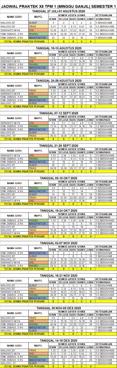 Gambar utama Jadwal TEFA Jurusan Pemesinan