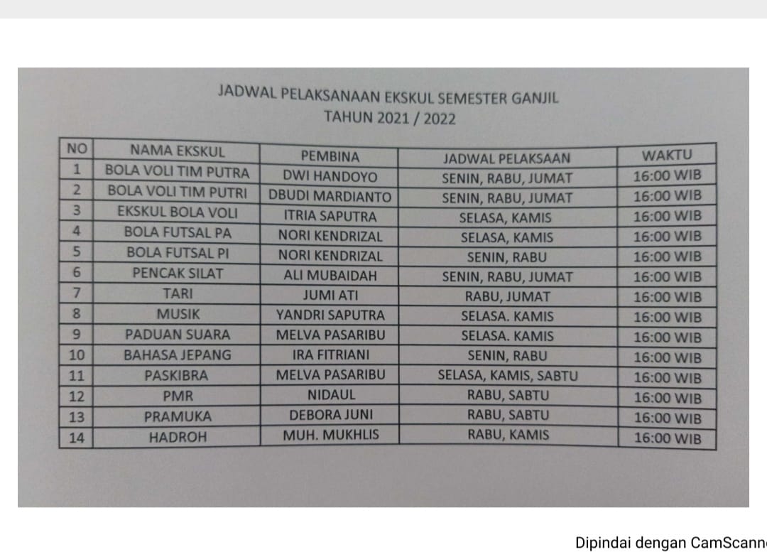 Gambar utama Ekstrakurikuler SMKN 5 Batam