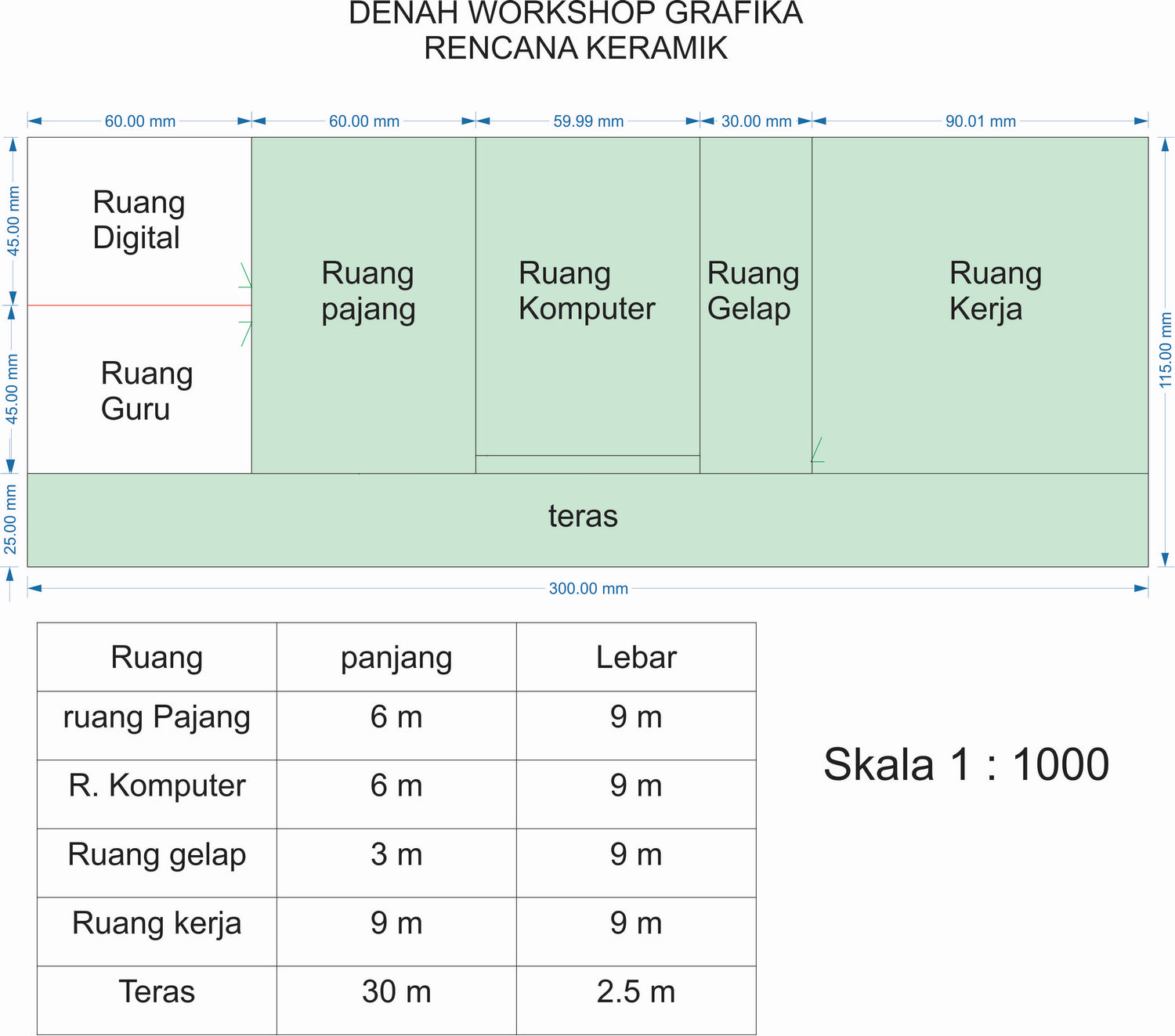 Gambar utama Rencana Pemasangan Keramik di  Workshop Grafika