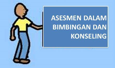 Gambar utama ASSESSMENT TEKNIK NON TES (DCM)